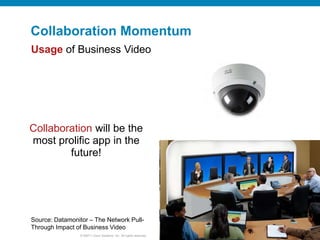 Collaboration Momentum
Usage of Business Video




Collaboration will be the
most prolific app in the
        future!




Source: Datamonitor – The Network Pull-
Through Impact of Business Video
                © 20011 Cisco Systems, Inc. All rights reserved.   Cisco Confidential   12
 