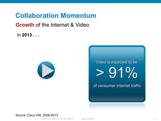 Collaboration Momentum
Growth of the Internet & Video
In 2013 . . .




                                                                                        Video is expected to be


                                                                                        > 91%
                                                                                    of consumer internet traffic




Source: Cisco VNI, 2008-2013
                © 20011 Cisco Systems, Inc. All rights reserved.   Cisco Confidential                              7
 