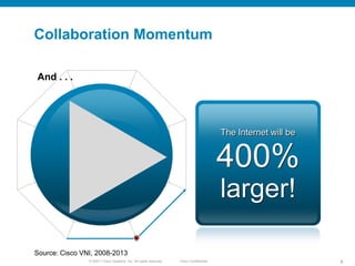 Collaboration Momentum

And . . .




                                                                                        The Internet will be


                                                                                        400%
                                                                                        larger!

Source: Cisco VNI, 2008-2013
                © 20011 Cisco Systems, Inc. All rights reserved.   Cisco Confidential                          8
 