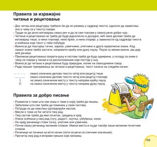 159159
Pravila za izra`ajno
~itawe i recitovawe
• Razmisli o tome {ta sve zna{ o temi o kojoj treba da pi{e{.
• Zabele`i {ta sve treba da pomene{ u svom sastavu.
• Potrudi se da smisli{ odgovaraju}i naslov.
• Misli o tome ko }e ~itati tvoj rad.
• Tvoj sastav treba da ima po~etak, sredinu i kraj.
• Unesi ose}awa u svoj rad (tugu, radost, qutwu, uzbu|ewe, iznena|ewe).
• Na kraju re~enice stavi ta~ku, upitnik ili uzvi~nik.
• Po~ni svaku re~enicu velikim slovom. Imena mesta i qudi tako|e pi{i velikim po~etnim
slovom.
• Re~enice ne po~iwi na isti na~in (seti se re~i sa sli~nim zna~ewem).
• Pro~itaj svoj rad i ispravi gre{ke koje zapazi{.
Pravila za dobro pisawe
• Dok ~ita{ ili recituje{ trebalo bi da se u`ivi{ u sadr`aj teksta, odnosno da zamisli{
ono o ~emu se u tekstu govori.
• Trudi se da jasno izgovara{ svaku re~ i da se svi glasovi u svakoj re~i dobro ~uju.
• ^itawe i recitovawe ne treba da bude jednoli~no i dosadno, ve} neke delove treba da
izgovara{ ti{e, a neke glasnije, neke br`e, a neke sporije, u zavisnosti od sadr`aja teksta
i ose}awa koja tekst u tebi pobu|uje.
• Va`no je da po{tuje{ ta~ke, zareze, uzvi~nike, upitnike i druge pravopisne znake. Kod
svakog znaka treba zastati, napraviti kra}u ili du`u pauzu. Pauze su veoma va`ne, jer daju
mo} re~ima.
• Prilikom recitovawa pokreti ruku i gestovi treba da budu odmereni, u skladu sa onim o
~emu se govori u pesmi i sa raspolo`ewem koje postoji u woj.
• Va`no je da ~itawe i recitovawe budu prirodni, nalik na svakodnevni govor.
• Radi lak{eg pripremawa za ~itawe i recitovawe, tekst ozna~i na slede}i na~in:
— — — — ovako ozna~ene delove teksta ~itaj ili recituj ti{e
ovako ozna~ene delove teksta ~itaj ili recituj glasnije
| na ovako ozna~enom mestu u tekstu napravi kra}u pauzu
|| na ovako ozna~enom mestu u tekstu napravi du`u pauzu.
 