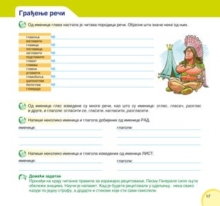 17
Od imenice glava nastala je ~itava porodica re~i. Objasni {ta zna~e neke od wih.
Od imenice glas izvedene su mnoge re~i, kao {to su imenice: oglas, glasa~, razglas
i druge, i glagoli: oglasiti se, glasati, naglasiti, razglasiti.
Napi{i nekoliko imenica i glagola dobijenih od imenice RAD.
Napi{i nekoliko imenica i glagola izvedenih od imenice LIST.
Gra|ewe re~i
Doma}i zadatak
Prona|i na kraju ~itanke pravila za izra`ajno recitovawe. Pesmu Generale silo quta
obele`i znacima. Nau~i je napamet. Kad je budete recitovali u odeqewu, neka svako
kazuje po jednu strofu, a dodajte i stihove koje ste sami smislili.
glavowa
izglaviti
glavica
poglavica
zaglaviti
podglaviti
glavat
glava{
glavni
uglaviti
glavoboqa
{upqoglav
beloglav
glavurda
imenice: glagoli:
imenice: glagoli:
 