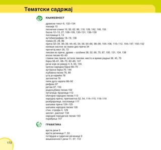 172
KWI@EVNOST
dramski tekst 6, 132‡134
poezija 10
pesni~ke slike 10, 50, 62, 96, 116, 128, 142, 148, 155
basna 12‡13, 27, 108‡109, 130‡131, 138‡139
poslovica 4, 13
autobiografija 18‡19, 136
poema 22, 28, 86
pri~a 32‡34, 36‡39, 44‡45, 54, 56, 64‡66, 98‡99, 104‡106, 110‡112, 144‡147, 150‡152
napi{i naslov za svaki deo pri~e 34
pro~itaj vest 35, 72
likovi iz pri~e, drame ‡ osobine 38, 52, 66, 70, 87, 100, 131, 134, 138
epske pesme 42‡43
glavni lik pri~e, ostali likovi, mesto i vreme radwe 38, 45, 70
bajka 58‡61, 68‡70, 82‡85, 147
re~i koje se rimuju 4, 6, 63, 155
srpska narodna bajka 68‡70
autorska bajka 70, 144
qubavna pesma 76, 80
{ta je najve}e 78
zagonetke 79
pipi duga ~arapa 88‡92
refren 97
ritam 97, 155
rodoqubiva pesma 102
pitalice, brzalice 112
obi~ajne narodne pesme 113
narodna pri~a, pripovetka 52, 54, 114‡115, 118‡119
razbrajalice, poslovice 117
{aqiva pri~a 124‡125
{aqiva narodna pesma 126
stih, strofa 4, 129
zaplet, rasplet 134
narodne porodi~ne pesme 143
pore|ewa 147
GRAMATIKA
vrste re~i 5
vrste re~enica 7, 53
potvrdne i odri~ne re~enice 9
vi{ezna~nost re~i 11, 57, 112
Tematski sadr`aj
 