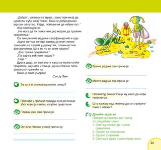 4545
„Dobro“, saglasi se mrav, „samo pri~ekaj da
odnesem ku}i ovaj tovar. Ba{ si dobrodo{ao,
jer sam zalutao. Hajde, pomozi mi da na|em put.“
Ali svitac re~e:
„Ne mogu da ti pomognem, jer moram da tra`im
prijateqa.“
Sa tim re~ima izdi`e svoj fewer~i} i ode.
Jedne letwe ve~eri svitac je opet leteo
tamo-amo sa svojim uzdignutim, plavi~astim
fewer~i}em. [ta li to on opet tra`i?
„Jo{ tra`i prijateqa.“
„Pa zar ga ve} nije na{ao?“
„Nije.“
Draga deco, vi svi znate kako se mo`e ste}i
prijateq; nau~ite i svica, jer on stalno leti
unaokolo tra`e}i ga.
Kako je samo umoran!
Sun Ju in
Doma}i zadatak
Prepri~aj ukratko ovu pri~u
po slede}em planu:
1. Svitac polazi da tra`i
prijateqa
2. Susret sa skakavcem
3. Susret s mravom
4. Svitac i daqe tra`i prijateqa.
Za {ta je skakavac molio svica?
Glavni lik ove pri~e je:
Ostali likovi u ovoj pri~i su:
Vreme radwe ove pri~e je:
Mesto radwe ove pri~e je:
Posavetuj svica! Reci mu kako da na|e
prijateqa.
[ta ka`e{ kad `eli{ da se sprijate-
qi{ s nekim?
Prona|i u pri~i i podvuci one re~enice
zbog kojih je svitac izgubio prijateqe.
 