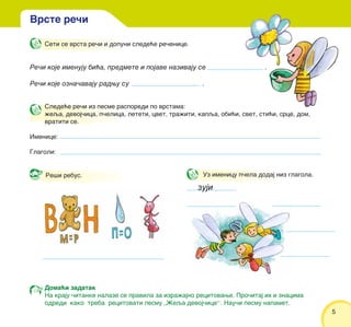 5
Seti se vrsta re~i i dopuni slede}e re~enice.
Re~i koje imenuju bi}a, predmete i pojave nazivaju se .
Re~i koje ozna~avaju radwu su .
Slede}e re~i iz pesme rasporedi po vrstama:
`eqa, devoj~ica, p~elica, leteti, cvet, tra`iti, kapqa, obi}i, svet, sti}i, srce, dom,
vratiti se.
Imenice:
Glagoli:
Uz imenicu p~ela dodaj niz glagola.
ilustracija
Doma}i zadatak
Na kraju ~itanke nalaze se pravila za izra`ajno recitovawe. Pro~itaj ih i znacima
odredi kako treba recitovati pesmu „@eqa devoj~ice“. Nau~i pesmu napamet.
Re{i rebus.
Vrste re~i
zuji
 