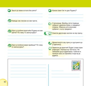 66
Koje su osobine majke vrabice? Po ~emu
to zakqu~uje{?
Dramatizujte ovu pri~u i odglumite je
u odeqewu.
Za{to je mama ostala bez repa?
Navedi sve likove iz ove pri~e.
Koje su osobine vrap~i}a Pudika iz ove
pri~e? Po ~emu to zakqu~uje{? Smisli druga~iji naslov za ovu pri~u.
U re~enici: Vrabac leti podvuci
subjekat crvenom bojom, a predikat
plavom. Objasni {ta ozna~ava
subjekat, a {ta predikat.
Kakav savet bi ti dao Pudiku?
Zamisli da vrap~i} Pudik slavi prvi
ro|endan. Napi{i mu ~estitku. Ne
zaboravi da je adresira{. Smisli i
napi{i kako se preziva i koja mu je
adresa.
 