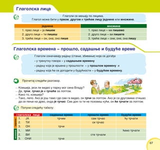 6767
Glagolska lica
Pro~itaj slede}i razgovor.
— Kom{ija, jesi li video u parku mog sina Vladu?
— Da, tr~i, tr~ao je i tr~a}e za loptom.
— Kako to, kom{ija?
— Tako, lepo. Ako je jo{ tamo gde sam ga video, on tr~i za loptom. Ako je sa drugovima oti{ao
da se pewe na drvo, onda je tr~ao. Sve dok ga ti ne pozove{ ku}i, on }e tr~ati za loptom.
glagolska lica sada{we vreme pro{lo vreme budu}e vreme
1. JA tr~im sam tr~ao }u tr~ati
2. TI si tr~ao
3. ON tr~i
1. MI }emo tr~ati
2. VI ste tr~ali
3. ONI tr~e
Popuni slede}u tabelu:
jednina mno`ina
1. prvo lice ‡ ja pi{em 1. prvo lice ‡ mi pi{emo
2. drugo lice ‡ ti pi{e{ 2. drugo lice ‡ vi pi{ete
3. tre}e lice ‡ on, ona, ono pi{e 3. tre}e lice ‡ oni, one, ona pi{u
Glagolska vremena ‡ pro{lo, sada{we i budu}e vreme
Glagoli ozna~avaju radwu (stawe, zbivawe) koja se doga|a
• u trenutku govora ‡ u sada{wem vremenu
• radwu koja je vr{ena u pro{losti ‡ u pro{lom vremenu i
• radwu koja }e se dogoditi u budu}nosti ‡ u budu}em vremenu.
jedninamno`ina
Glagoli se mewaju po licima.
Glagol mo`e biti u prvom, drugom i tre}em licu jednine ili mno`ine.
 