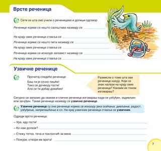 7
Seti se {ta smo u~ili o re~enicama i dopi{i odgovor.
Re~enice kojima se ne{to saop{tava nazivaju se
Na kraju ovih re~enica stavqa se .
Re~enice kojima se ne{to pita nazivaju se .
Na kraju ovih re~enica stavqa se .
Re~enice kojima se iskazuje zapovest nazivaju se .
Na kraju ovih re~enica stavqa se .
Vrste re~enica
Razmisli o tome {ta ove
re~enice kazuju. Koji se
znak nalazi na kraju ovih
re~enica? Kakvim ih tonom
izgovara{?
Pro~itaj slede}e re~enice:
Ba{ ti je so~no li{}e!
Tako se do~ekuju gosti!
Ala si ti dobar doma}in!
Uzvi~ne re~enice
Sigurno si zapazio da ovakve i sli~ne re~enice izgovara{ kada si uzbu|en, zadivqen
ili za~u|en. Takve re~enice nazivaju se uzvi~ne re~enice.
Uzvi~ne re~enice su one re~enice kojima se iskazuju jaka ose}awa: divqewe, radost,
uzbu|ewe, zaprepa{}ewe i sl. Na kraj uzvi~nih re~enica stavqa se uzvi~nik.
Odredi vrste re~enica:
‡ Ura, idu gosti!
‡ Ko nam dolazi?
‡ Sti`u tetka, te~a i poklon~i} za mene.
‡ Po`uri, otvori im vrata!
.
 