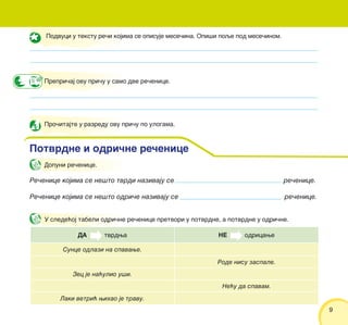 9
Podvuci u tekstu re~i kojima se opisuje mese~ina. Opi{i poqe pod mese~inom.
Prepri~aj ovu pri~u u samo dve re~enice.
Pro~itajte u razredu ovu pri~u po ulogama.
DA tvrdwa NE odricawe
Sunce odlazi na spavawe.
Rode nisu zaspale.
Zec je na}ulio u{i.
Ne}u da spavam.
Laki vetri} wihao je travu.
Potvrdne i odri~ne re~enice
Dopuni re~enice.
Re~enice kojima se ne{to tvrdi nazivaju se re~enice.
Re~enice kojima se ne{to odri~e nazivaju se re~enice.
U slede}oj tabeli odri~ne re~enice pretvori u potvrdne, a potvrdne u odri~ne.
 