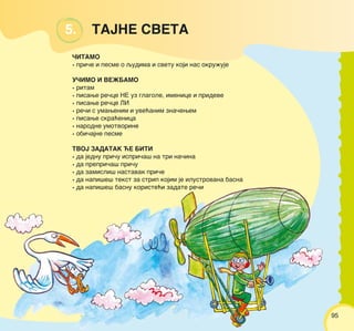 95
5. TAJNE SVETA
^ITAMO
• pri~e i pesme o qudima i svetu koji nas okru`uje
U^IMO I VE@BAMO
• ritam
• pisawe re~ce NE uz glagole, imenice i prideve
• pisawe re~ce LI
• re~i s umawenim i uve}anim zna~ewem
• pisawe skra}enica
• narodne umotvorine
• obi~ajne pesme
TVOJ ZADATAK ]E BITI
• da jednu pri~u ispri~a{ na tri na~ina
• da prepri~a{ pri~u
• da zamisli{ nastavak pri~e
• da napi{e{ tekst za strip kojim je ilustrovana basna
• da napi{e{ basnu koriste}i zadate re~i
95
 