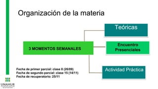 Organización de la materia
Teóricas
Encuentro
Presenciales
3 MOMENTOS SEMANALES
Fecha de primer parcial: clase 8 (26/09)
Fecha de segundo parcial: clase 15 (14/11)
Fecha de recuperatorio: 25/11
Actividad Práctica
 