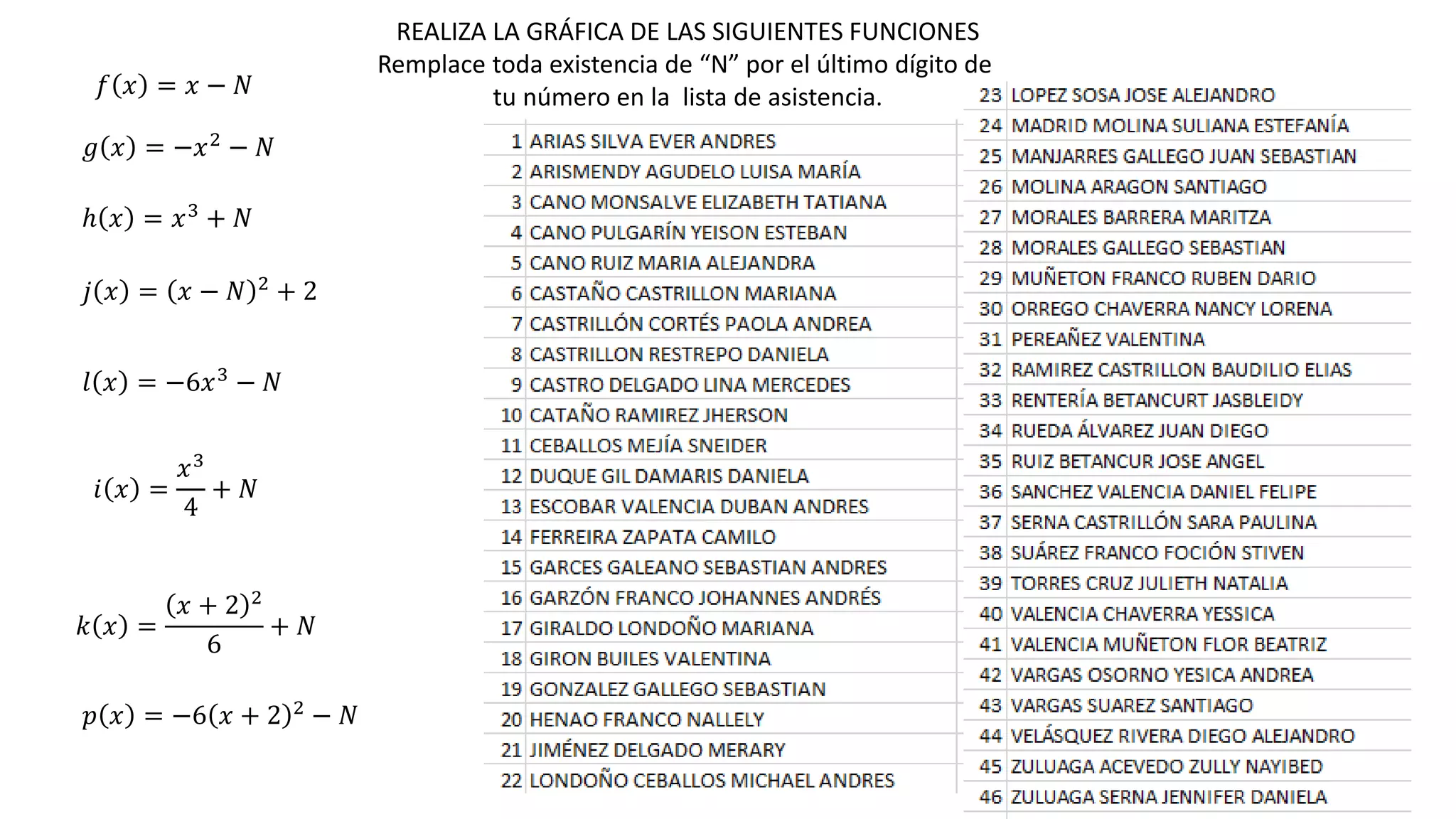 REALIZA LA GRÁFICA DE LAS SIGUIENTES FUNCIONES
Remplace toda existencia de “N” por el último dígito de
tu número en la lista de asistencia.
𝑔 𝑥 = −𝑥2 − 𝑁
ℎ 𝑥 = 𝑥3
+ 𝑁
𝑗 𝑥 = 𝑥 − 𝑁 2
+ 2
𝑙 𝑥 = −6𝑥3 − 𝑁
𝑖 𝑥 =
𝑥3
4
+ 𝑁
𝑘 𝑥 =
𝑥 + 2 2
6
+ 𝑁
𝑝 𝑥 = −6 𝑥 + 2 2
− 𝑁
𝑓 𝑥 = 𝑥 − 𝑁
 