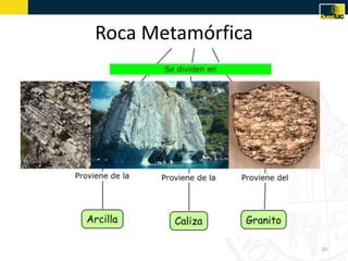 Roca Metamórfica
10
 
