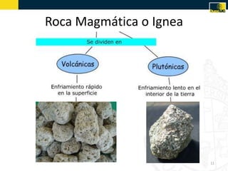 Roca Magmática o Ignea
11
 