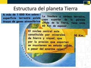 Estructura del planeta Tierra
3
 