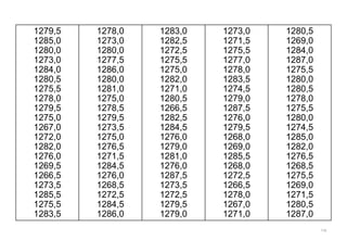 1279,5
1285,0
1280,0
1273,0
1284,0
1280,5
1275,5
1278,0
1279,5
1275,0
1267,0
1272,0
1282,0
1276,0
1269,5
1266,5
1273,5
1285,5
1275,5
1283,5
1278,0
1273,0
1280,0
1277,5
1286,0
1280,0
1281,0
1275,0
1278,5
1279,5
1273,5
1275,0
1276,5
1271,5
1284,5
1276,0
1268,5
1272,5
1284,5
1286,0
1283,0
1282,5
1272,5
1275,5
1275,0
1282,0
1271,0
1280,5
1266,5
1282,5
1284,5
1276,0
1279,0
1281,0
1276,0
1287,5
1273,5
1272,5
1279,5
1279,0
1273,0
1271,5
1275,5
1277,0
1278,0
1283,5
1274,5
1279,0
1287,5
1276,0
1279,5
1268,0
1269,0
1285,5
1268,0
1272,5
1266,5
1278,0
1267,0
1271,0
1280,5
1269,0
1284,0
1287,0
1275,5
1280,0
1280,5
1278,0
1275,5
1280,0
1274,5
1285,0
1282,0
1276,5
1268,5
1275,5
1269,0
1271,5
1280,5
1287,0
118
 