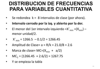 • Se redondea k = 8 intervalos de clase (por ahora).
• Intervalo cerrado por la izq. y abierto por la der.
• El menor del 1er intervalo izquierdo =X`min =(Xmin) –
menor unidad/2.
• X`min = 1266.5 – 0.1/2 = 1266.45
• Amplitud de Clase= a = R/k = 21.0/8 = 2.6
• Marca de clase= MC=(Xmin + a/2)
• MC1 = (1266.45 + 2.6/2) = 1267.75
• Y se empieza la tabla
120
DISTRIBUCION DE FRECUENCIAS
PARA VARIABLES CUANTITATIVA
 