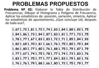 PROBLEMAS PROPUESTOS
Problema Nº 02: Elaborar la Tabla de Distribución de
Frecuencias, Dibujar el Histograma y Polígono de Frecuencia,
Aplicar los estadísticos de: posición, variación, simetría, Aplicar
los estadísticos de apuntamiento, ¿Que concluye Ud, después
de todo eso?,
1,67 1,72 1,81 1,72 1,74 1,83 1,84 1,88 1,92 1,75
1,84 1,86 1,73 1,84 1,87 1,83 1,81 1,77 1,73 1,75
1,78 1,77 1,67 1,83 1,83 1,72 1,71 1,85 1,84 1,93
1,82 1,69 1,70 1,81 1,66 1,76 1,75 1,80 1,79 1,84
1,86 1,80 1,77 1,80 1,76 1,88 1,75 1,79 1,87 1,79
1,77 1,67 1,74 1,75 1,78 1,77 1,74 1,73 1,83 1,76
1,83 1,77 1,75 1,77 1,77 1,84 1,83 1,79 1,82 1,76
1,76 1,76 1,79 1,88 1,66 1,80 1,72 1,75 1,79 1,77
 