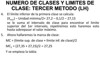 4. El límite inferior de la primera clase se calcula:
(Xmin) – Unidad mínima/2= 27,2 – 0,1/2 – 27,15
se le suma el intervalo de clase para encontrar el limite
superior del 1er intervalo, repetiremos esto haremos esto
hasta sobrepasar el valor máximo.
5. Ahora hallaremos la marca de clase:
MC = (límite sup. de clase + límite inf. de clase)/2
MC1 = (27,35 + 27,15)/2 = 27,25
Y se empieza la tabla:
NUMERO DE CLASES Y LIMITES DE
CLASE: TERCER METODO (LH)
 