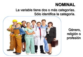 NOMINAL
La variable tiene dos o más categorías.
Sólo identifica la categoría.
Género,
religión o
profesión
 