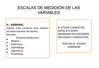 ESCALAS DE MEDIDIÓN DE LAS
VARIABLES
A.- NOMINAL
Implica crear números para ordenar
las observaciones de hechos.
Ejemplo:
Personal profesional
• Médico
• Enfermera
• Odontólogo
• Ingenierias
• Periodistas
SE UTILIZA CUANDO LOS
DATOS SE PUEDEN
ORGANIZAR EN CATEGORÍAS
EXCLUSIVAS Y EXHAUSTIVAS
PERO NO SE PUEDEN
COMPARAR
 