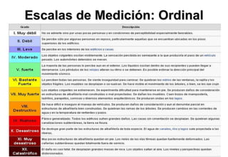 Escalas de Medición: Ordinal
 