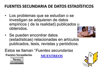 FUENTES SECUNDARIA DE DATOS ESTADÍSTICOS
76
• Los problemas que se estudian o se
investigan se adquieren de datos
empíricos ( de la realidad) publicados u
obtenidos.
• Se pueden encontrar datos
(estadísticas) relacionadas en artículos
publicados, tesis, revistas y periódicos.
Estos se llaman “Fuentes secundarias
MUESTREOS
Fuentes Secundarias
 