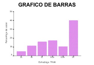 GRAFICO DE BARRAS
 
