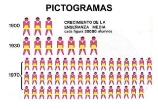 PICTOGRAMAS
 