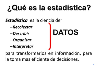 ¿Qué es la estadística?
Estadística es la ciencia de:
–Recolectar
–Describir
–Organizar
–Interpretar
para transformarlos en información, para
la toma mas eficiente de decisiones.
9
DATOS
 