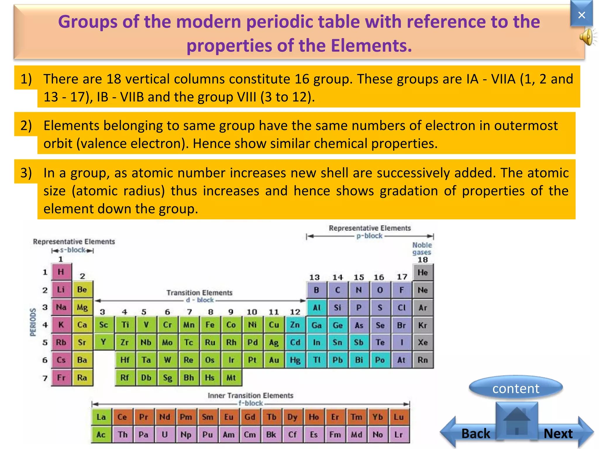 Groups of the modern periodic table with reference to the
properties of the Elements.
There are 18 vertical columns constitute 16 group. These groups are IA - VIIA (1, 2 and
13 - 17), IB - VIIB and the group VIII (3 to 12).
1)
2) Elements belonging to same group have the same numbers of electron in outermost
orbit (valence electron). Hence show similar chemical properties.
In a group, as atomic number increases new shell are successively added. The atomic
size (atomic radius) thus increases and hence shows gradation of properties of the
element down the group.
3)
Home
×
Back Next
content
 