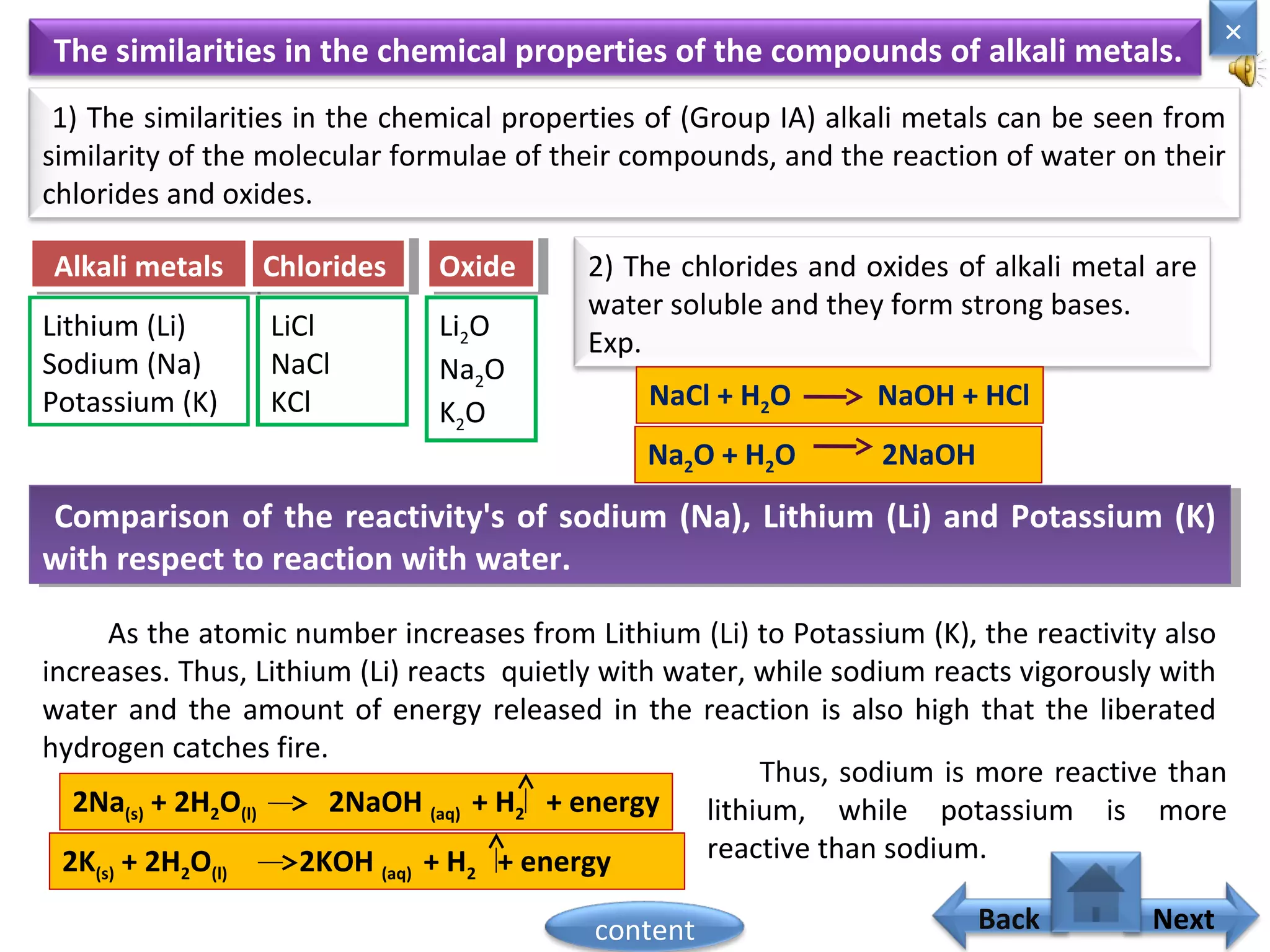 The similarities in the chemical properties of the compounds of alkali metals.
1) The similarities in the chemical properties of (Group IA) alkali metals can be seen from
similarity of the molecular formulae of their compounds, and the reaction of water on their
chlorides and oxides.
Alkali metalsAlkali metals ChloridesChlorides OxideOxide
Lithium (Li)
Sodium (Na)
Potassium (K)
LiCl
NaCl
KCl
Li2O
Na2O
K2O
2) The chlorides and oxides of alkali metal are
water soluble and they form strong bases.
Exp.
NaCl + H2O NaOH + HCl
Na2O + H2O 2NaOH
Comparison of the reactivity's of sodium (Na), Lithium (Li) and Potassium (K)
with respect to reaction with water.
Comparison of the reactivity's of sodium (Na), Lithium (Li) and Potassium (K)
with respect to reaction with water.
As the atomic number increases from Lithium (Li) to Potassium (K), the reactivity also
increases. Thus, Lithium (Li) reacts quietly with water, while sodium reacts vigorously with
water and the amount of energy released in the reaction is also high that the liberated
hydrogen catches fire.
2Na(s) + 2H2O(l) 2NaOH (aq) + H2 + energy
2K(s) + 2H2O(l) 2KOH (aq) + H2 + energy
Thus, sodium is more reactive than
lithium, while potassium is more
reactive than sodium.
Home
×
Back Nextcontent
 