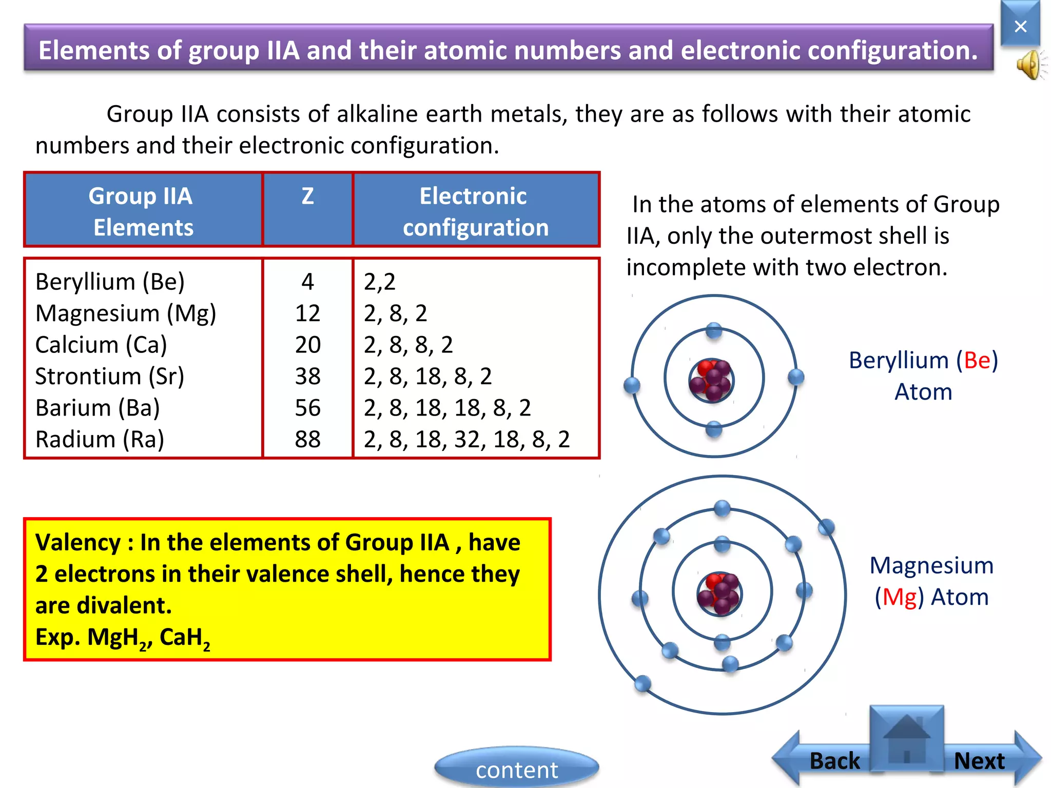 Elements of group IIA and their atomic numbers and electronic configuration.
Group IIA consists of alkaline earth metals, they are as follows with their atomic
numbers and their electronic configuration.
Group IIA
Elements
Z Electronic
configuration
Beryllium (Be)
Magnesium (Mg)
Calcium (Ca)
Strontium (Sr)
Barium (Ba)
Radium (Ra)
4
12
20
38
56
88
2,2
2, 8, 2
2, 8, 8, 2
2, 8, 18, 8, 2
2, 8, 18, 18, 8, 2
2, 8, 18, 32, 18, 8, 2
In the atoms of elements of Group
IIA, only the outermost shell is
incomplete with two electron.
Beryllium (Be)
Atom
Magnesium
(Mg) Atom
Valency : In the elements of Group IIA , have
2 electrons in their valence shell, hence they
are divalent.
Exp. MgH2, CaH2
Home
×
Back Nextcontent
 