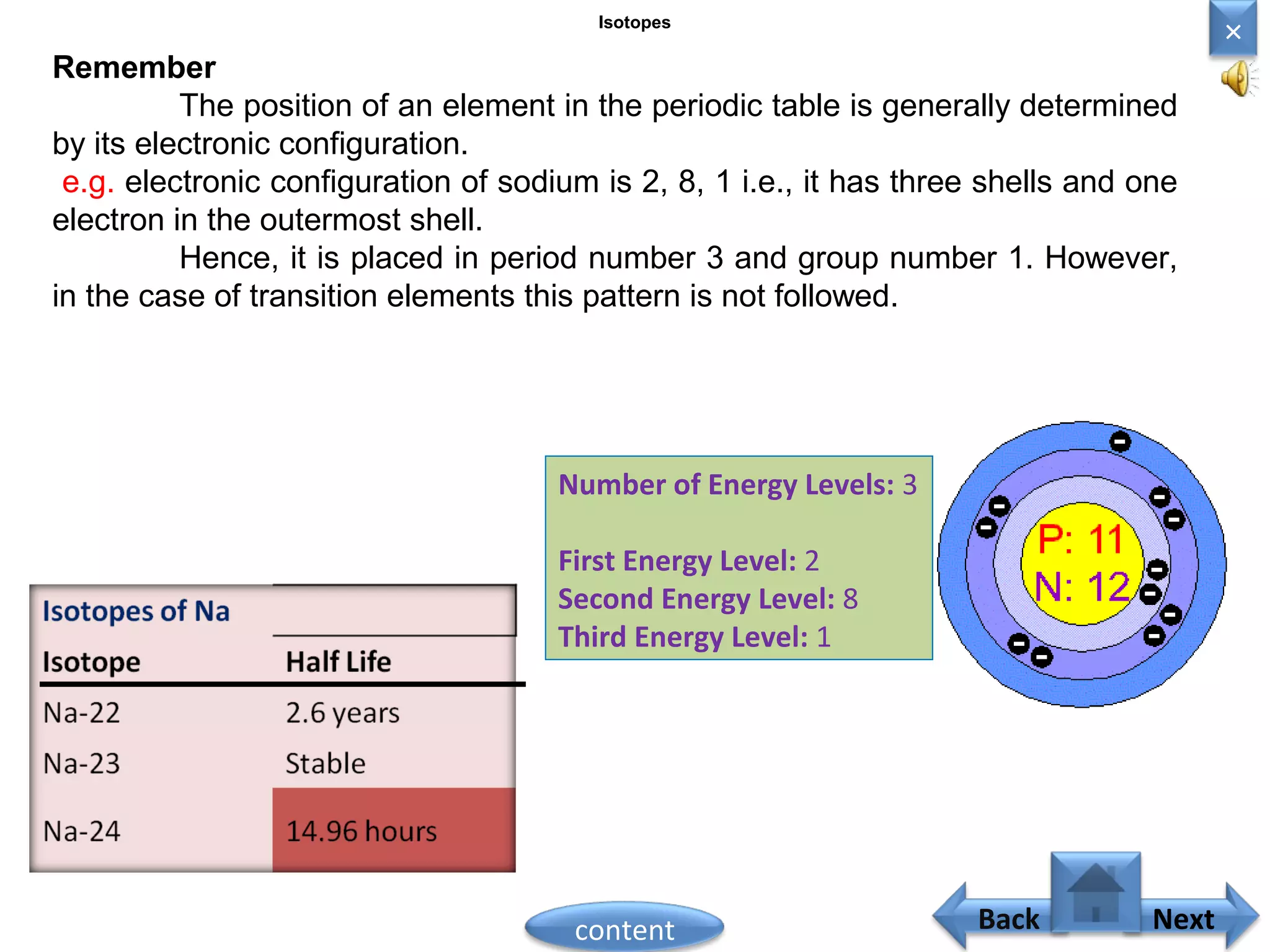 Number of Energy Levels: 3
First Energy Level: 2
Second Energy Level: 8
Third Energy Level: 1
Isotopes
Home
×
Back Nextcontent
Remember
The position of an element in the periodic table is generally determined
by its electronic configuration.
e.g. electronic configuration of sodium is 2, 8, 1 i.e., it has three shells and one
electron in the outermost shell.
Hence, it is placed in period number 3 and group number 1. However,
in the case of transition elements this pattern is not followed.
 