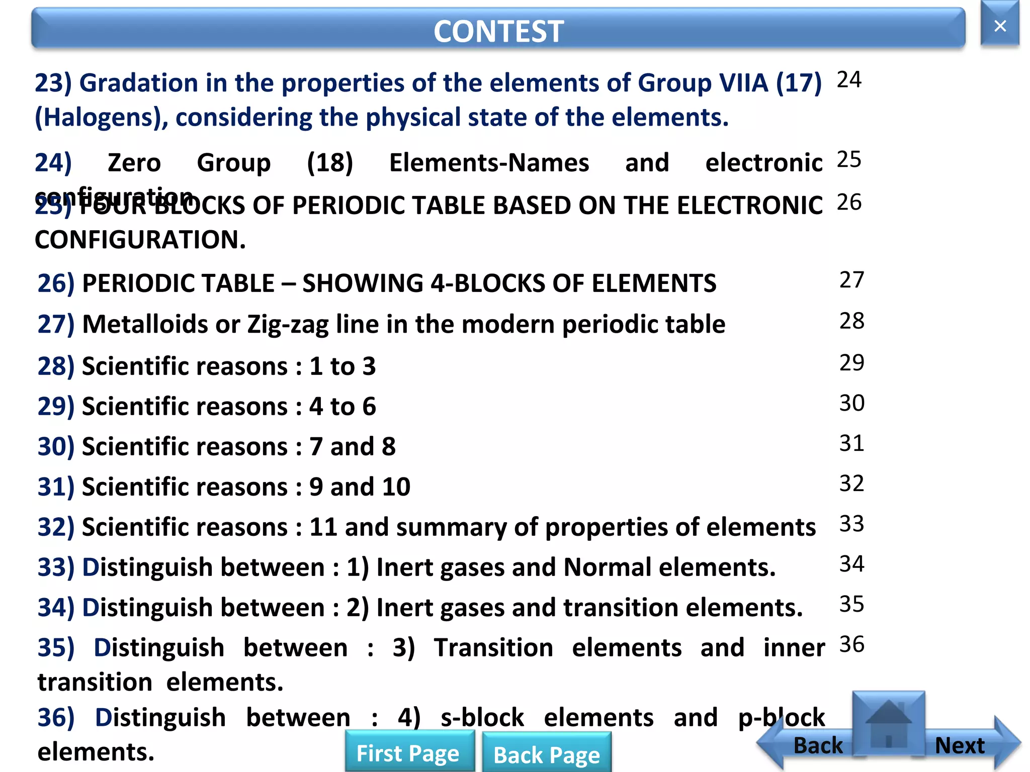 23) Gradation in the properties of the elements of Group VIIA (17)
(Halogens), considering the physical state of the elements.
24
CONTEST
24) Zero Group (18) Elements-Names and electronic
configuration.
25
25) FOUR BLOCKS OF PERIODIC TABLE BASED ON THE ELECTRONIC
CONFIGURATION.
26
26) PERIODIC TABLE – SHOWING 4-BLOCKS OF ELEMENTS 27
27) Metalloids or Zig-zag line in the modern periodic table 28
28) Scientific reasons : 1 to 3 29
29) Scientific reasons : 4 to 6 30
30) Scientific reasons : 7 and 8 31
31) Scientific reasons : 9 and 10 32
32) Scientific reasons : 11 and summary of properties of elements 33
33) Distinguish between : 1) Inert gases and Normal elements. 34
34) Distinguish between : 2) Inert gases and transition elements. 35
35) Distinguish between : 3) Transition elements and inner
transition elements.
36
36) Distinguish between : 4) s-block elements and p-block
elements. First Page Back Page Back
×
Next
 