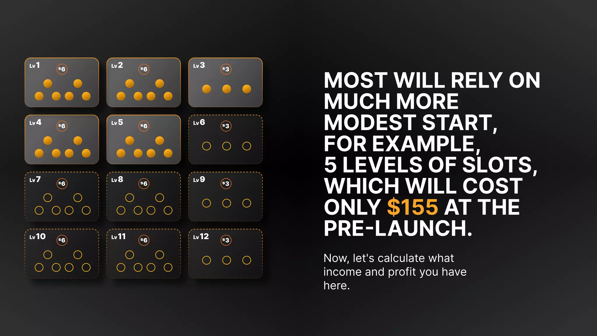 6
s
2
Lv
3
s
3
Lv
6
Lv 3
s
9
Lv
3
s
12
Lv 3
s
5
Lv 6
s
8
Lv
6
s
11
Lv 6
s
4
Lv 6
s
7
Lv
6
s
10
Lv 6
s
6
s
1
Lv
Most will rely on
much more
modest start,

for example, 

5 levels of slots,
which will cost
only at the
pre-launch.
$155
Now, let's calculate what
income and profit you have
here.
 