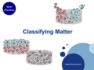 Classifying Matter Basic Chemistry Heartlife Physical Science 