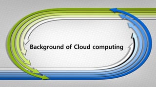 Background of Cloud computing
 