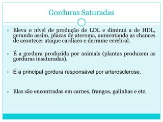 Gorduras Saturadas
• Eleva o nível de produção de LDL e diminui a de HDL,

gerando assim, placas de ateroma, aumentando as chances
de acontecer ataque cardíaco e derrame cerebral.

• É a gordura produzida por animais (plantas produzem as

gorduras insaturadas).

• É a principal gordura responsável por arterosclerose.

• Elas são encontradas em carnes, frangos, galinhas e etc.

 