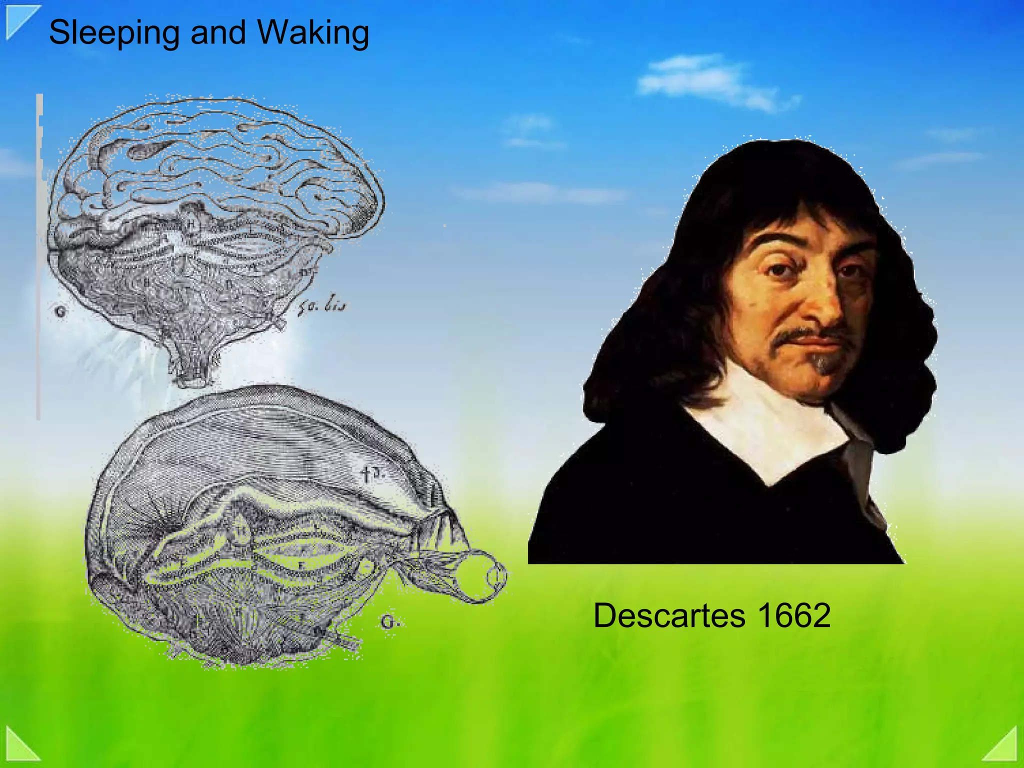 Sleeping and Waking Descartes 1662 