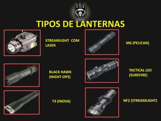 TIPOS DE LANTERNAS
STREAMLIGHT COM
LASER
BLACK HAWK
(NIGHT-OPS)
T3 (INOVA)
M6 (PELICAN)
TACTICAL LED
(SUREFIRE)
NF2 (STREAMLIGHT)
 