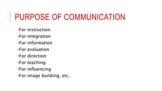 Introduction to communication | PPTX