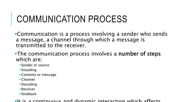 Introduction to communication | PPTX | Email | Internet