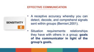 01 Communication Models copy [Autosaved].pptx