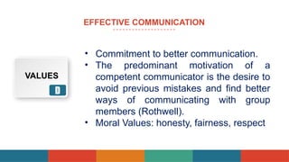 01 Communication Models copy [Autosaved].pptx