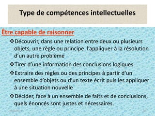 10
Type de compétences intellectuelles
Être capable de raisonner
Découvrir, dans une relation entre deux ou plusieurs
objets, une règle ou principe l’appliquer à la résolution
d’un autre problème
Tirer d’une information des conclusions logiques
Extraire des règles ou des principes à partir d’un
ensemble d’objets ou d’un texte écrit puis les appliquer
à une situation nouvelle
Décider, face à un ensemble de faits et de conclusions,
quels énoncés sont justes et nécessaires.
16/01/2024 10
 
