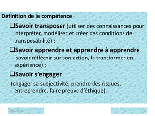 6
Définition de la compétence
Savoir transposer (utiliser des connaissances pour
interpréter, modéliser et créer des conditions de
transposabilité) ;
Savoir apprendre et apprendre à apprendre
(savoir réfléchir sur son action, la transformer en
expérience) ;
Savoir s’engager
(engager sa subjectivité, prendre des risques,
entreprendre, faire preuve d’éthique).
16/01/2024 6
 