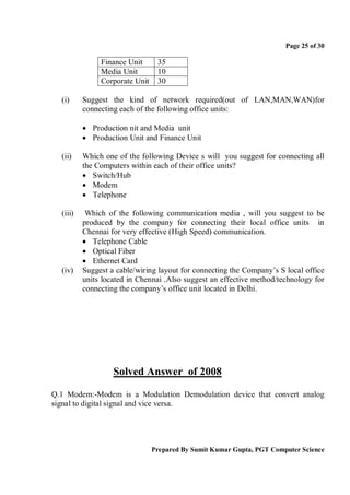 Page 25 of 30

               Finance Unit      35
               Media Unit        10
               Corporate Unit    30

  (i)     Suggest the kind of network required(out of LAN,MAN,WAN)for
          connecting each of the following office units:

           Production nit and Media unit
           Production Unit and Finance Unit

  (ii)    Which one of the following Device s will you suggest for connecting all
          the Computers within each of their office units?
           Switch/Hub
           Modem
           Telephone

  (iii)    Which of the following communication media , will you suggest to be
          produced by the company for connecting their local office units in
          Chennai for very effective (High Speed) communication.
           Telephone Cable
           Optical Fiber
           Ethernet Card
  (iv)    Suggest a cable/wiring layout for connecting the Company’s S local office
          units located in Chennai .Also suggest an effective method/technology for
          connecting the company’s office unit located in Delhi.




                   Solved Answer of 2008

Q.1 Modem:-Modem is a Modulation Demodulation device that convert analog
signal to digital signal and vice versa.




                                Prepared By Sumit Kumar Gupta, PGT Computer Science
 