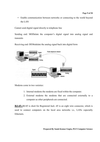 Page 9 of 30

   • Enable communication between networks or connecting to the world beyond
      the LAN

Cannot send digital signal directly to telephone line

Sending end: MODulate the computer’s digital signal into analog signal and
transmits

Receiving end: DEModulate the analog signal back into digital form




Modems come in two varieties:

            1. Internal modems the modems are fixed within the computer.
            2. External modems the modems that are connected externally to a
               computer as other peripherals are connected.

RJ-45:-RJ-45 is short for Registered Jack -45 is an eight wire connector, which is
used to connect computers on the local area networks i.e., LANs especially
Ethernets.




                                 Prepared By Sumit Kumar Gupta, PGT Computer Science
 