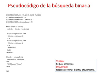 Pseudocódigo de la búsqueda binaria
DECLARE INTEGER x [] = [ -5, 12, 15, 20, 30, 72, 456 ]
DECLARE INTEGER loIndex = 0
DEC...