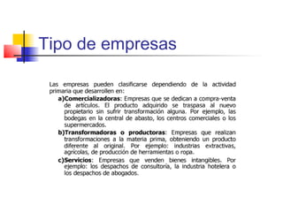 Tipo de empresas
 